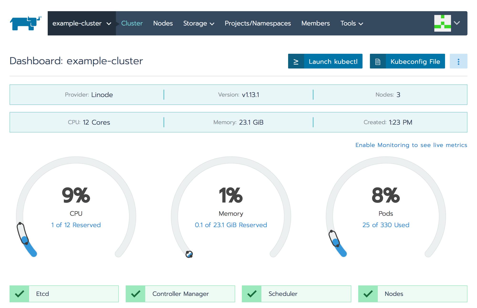 Rancher cluster dashboard Rancher cluster dashboard