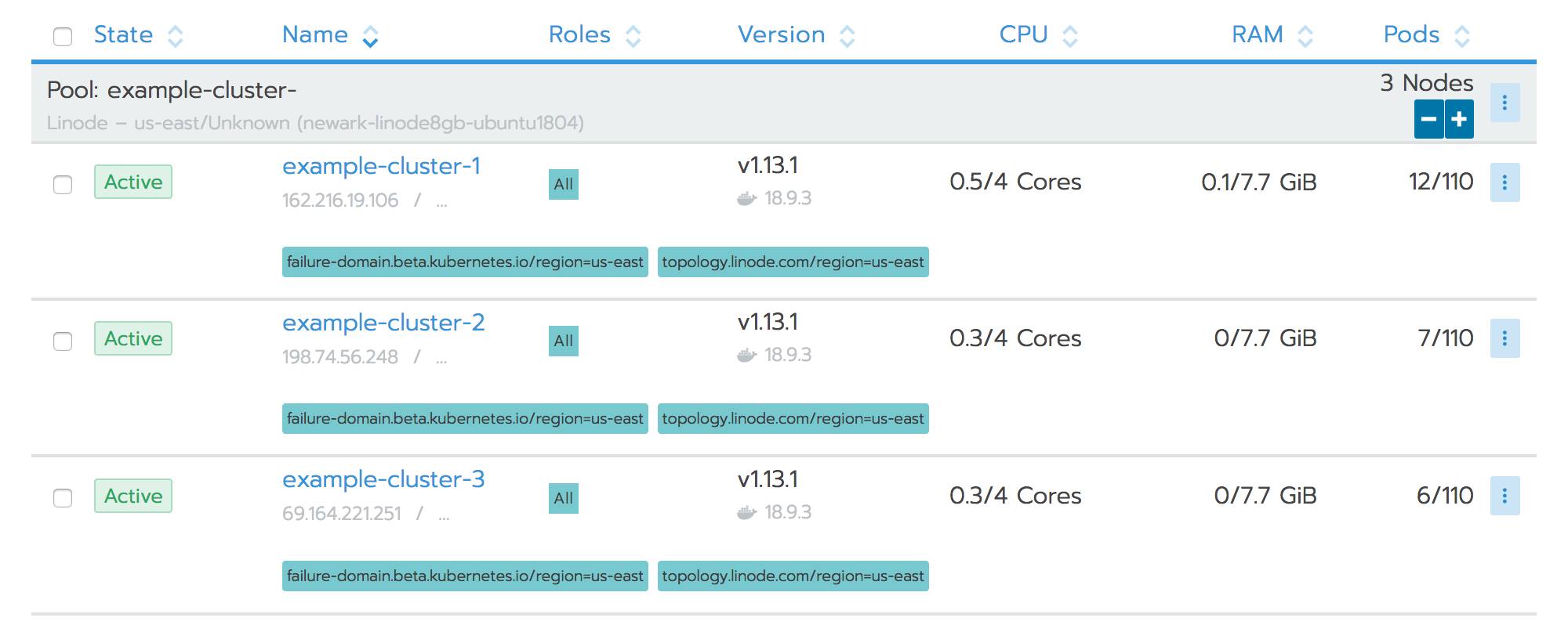 Rancher cluster nodes list - active Rancher cluster nodes list - active