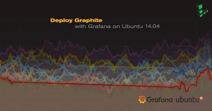 Graphite with Grafana Graphite with Grafana