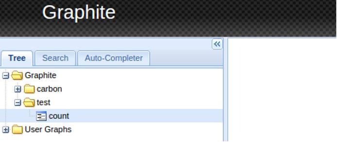 Graphite test metric Graphite test metric