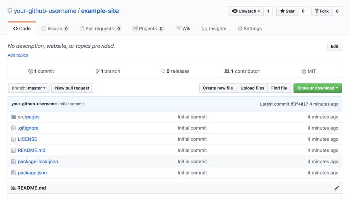 GitHub repository for example-site after initial commit GitHub Initial Commit