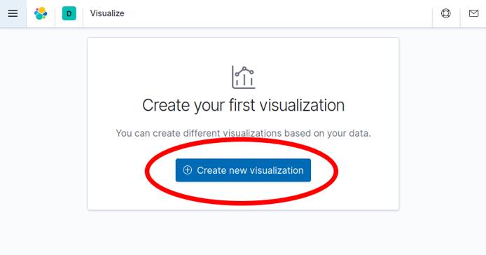 Kibana 7 Create Visualization Kibana 7 Create Visualization